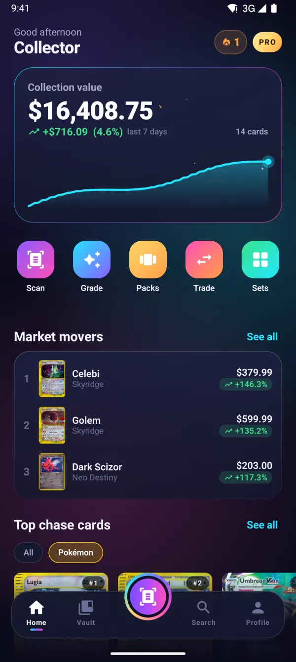 Collection value with daily change